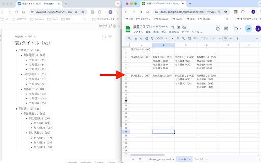 OPML to Spreadsheet Converter from Chrome web store to be run with OffiDocs Chromium online OPML to Spreadsheet Converter from Chrome web store to be run with OffiDocs Chromium online