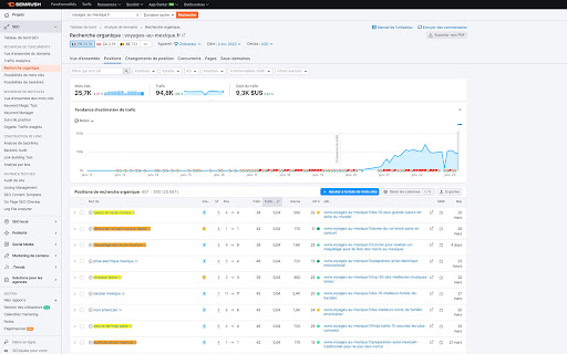 Opportunités Semrush from Chrome web store to be run with OffiDocs Chromium online Opportunités Semrush from Chrome web store to be run with OffiDocs Chromium online