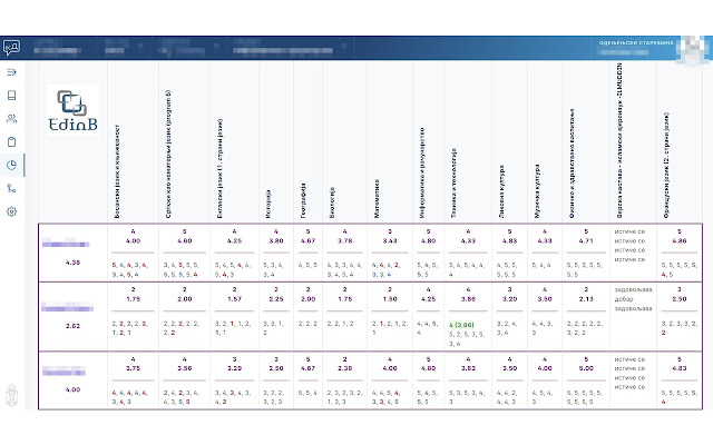 OSUPP from Chrome web store to be run with OffiDocs Chromium online OSUPP from Chrome web store to be run with OffiDocs Chromium online