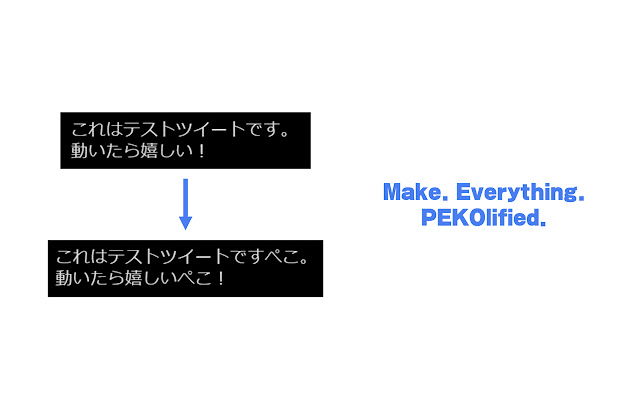 Pekolify Bot from Chrome web store to be run with OffiDocs Chromium online Pekolify Bot from Chrome web store to be run with OffiDocs Chromium online