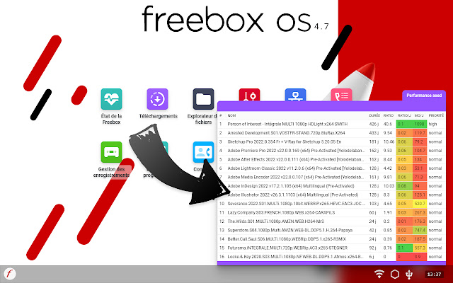 Performance Seed Freebox from Chrome web store to be run with OffiDocs Chromium online Performance Seed Freebox from Chrome web store to be run with OffiDocs Chromium online