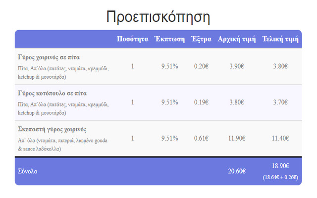 Piñata Calculator from Chrome web store to be run with OffiDocs Chromium online Piñata Calculator from Chrome web store to be run with OffiDocs Chromium online