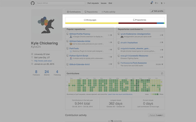 Profile Fluency for GitHub from Chrome web store to be run with OffiDocs Chromium online Profile Fluency for GitHub from Chrome web store to be run with OffiDocs Chromium online
