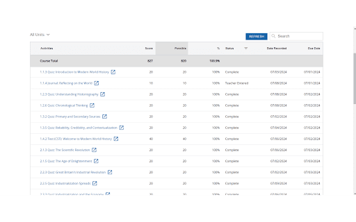 Quiz Hacker from Chrome web store to be run with OffiDocs Chromium online Quiz Hacker from Chrome web store to be run with OffiDocs Chromium online