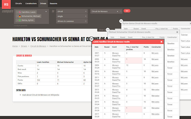 Racing Statistics.com from Chrome web store to be run with OffiDocs Chromium online Racing Statistics.com from Chrome web store to be run with OffiDocs Chromium online