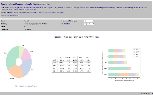Recommend Expertise from Chrome web store to be run with OffiDocs Chromium online Recommend Expertise from Chrome web store to be run with OffiDocs Chromium online