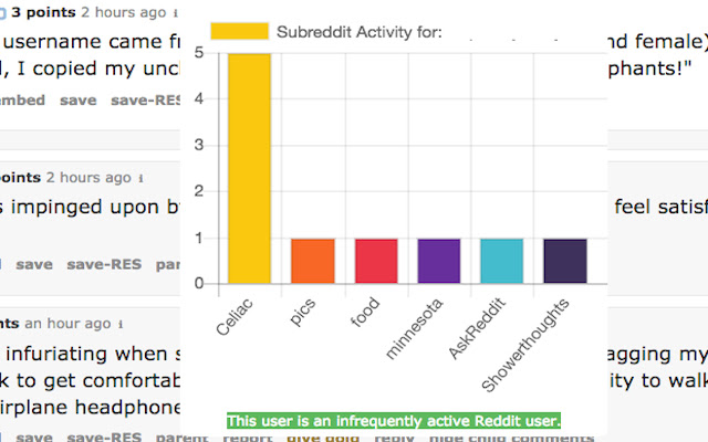 Reddit Comment Context from Chrome web store to be run with OffiDocs Chromium online Reddit Comment Context from Chrome web store to be run with OffiDocs Chromium online