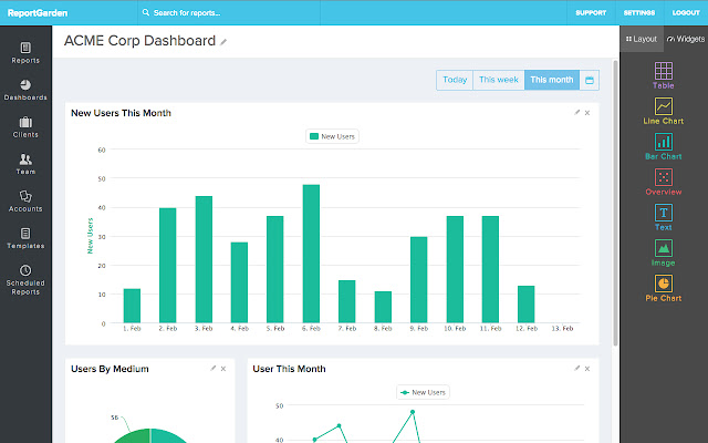 ReportGarden from Chrome web store to be run with OffiDocs Chromium online ReportGarden from Chrome web store to be run with OffiDocs Chromium online
