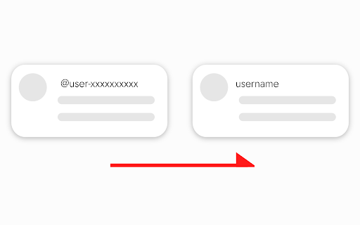 Return YouTube Comment Username from Chrome web store to be run with OffiDocs Chromium online Return YouTube Comment Username from Chrome web store to be run with OffiDocs Chromium online