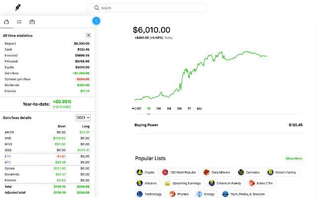 Robinhood Stats from Chrome web store to be run with OffiDocs Chromium online Robinhood Stats from Chrome web store to be run with OffiDocs Chromium online