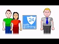 Safeguarding 24 from Chrome web store to be run with OffiDocs Chromium online Safeguarding 24 from Chrome web store to be run with OffiDocs Chromium online