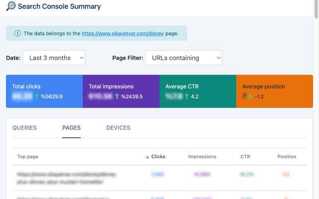 Search Console Summary from Chrome web store to be run with OffiDocs Chromium online Search Console Summary from Chrome web store to be run with OffiDocs Chromium online