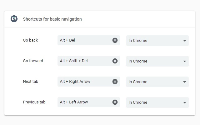 Shortcuts for basic navigation from Chrome web store to be run with OffiDocs Chromium online Shortcuts for basic navigation from Chrome web store to be run with OffiDocs Chromium online