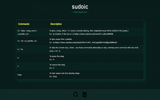 Sudoic from Chrome web store to be run with OffiDocs Chromium online Sudoic from Chrome web store to be run with OffiDocs Chromium online