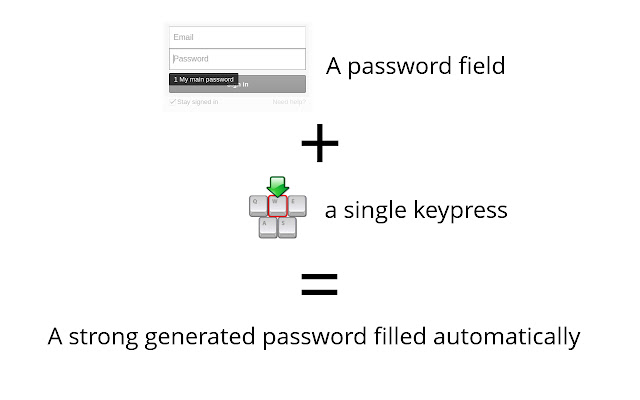 SuperGenPass for Google Chrome™ by Denis from Chrome web store to be run with OffiDocs Chromium online SuperGenPass for Google Chrome™ by Denis from Chrome web store to be run with OffiDocs Chromium online