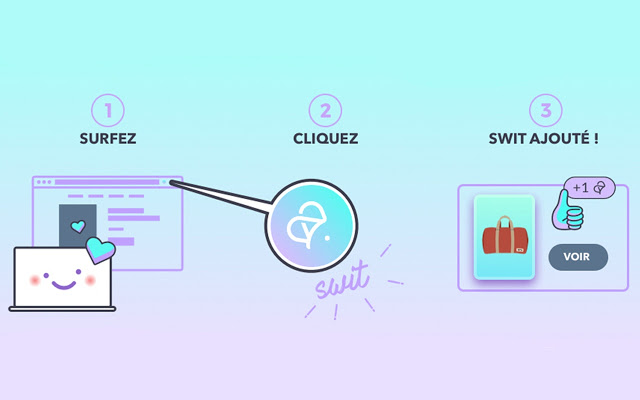 Switlish Extension from Chrome web store to be run with OffiDocs Chromium online Switlish Extension from Chrome web store to be run with OffiDocs Chromium online