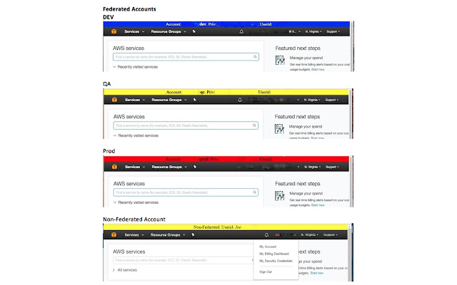 Tag AWS VPC/Role from Chrome web store to be run with OffiDocs Chromium online Tag AWS VPC/Role from Chrome web store to be run with OffiDocs Chromium online
