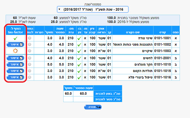 TAU Factor from Chrome web store to be run with OffiDocs Chromium online TAU Factor from Chrome web store to be run with OffiDocs Chromium online