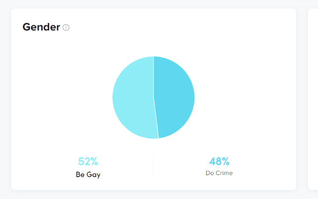 Tim Tam Genderfier 3k from Chrome web store to be run with OffiDocs Chromium online Tim Tam Genderfier 3k from Chrome web store to be run with OffiDocs Chromium online