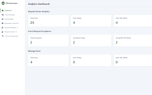 Toolkit for FB | Multiple Automation Tools for FB from Chrome web store to be run with OffiDocs Chromium online Toolkit for FB | Multiple Automation Tools for FB from Chrome web store to be run with OffiDocs Chromium online