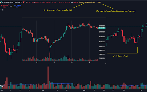 TradingView Helper from Chrome web store to be run with OffiDocs Chromium online TradingView Helper from Chrome web store to be run with OffiDocs Chromium online