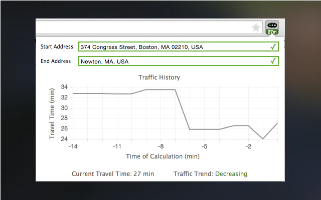 Traffic Trend from Chrome web store to be run with OffiDocs Chromium online Traffic Trend from Chrome web store to be run with OffiDocs Chromium online
