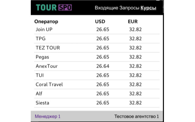 TravelList CRM from Chrome web store to be run with OffiDocs Chromium online TravelList CRM from Chrome web store to be run with OffiDocs Chromium online