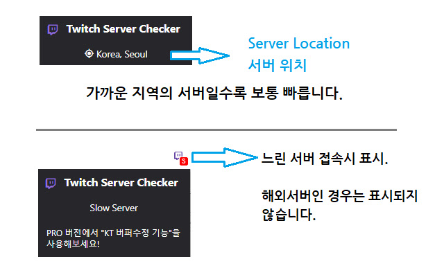 Twitch Server Checker from Chrome web store to be run with OffiDocs Chromium online Twitch Server Checker from Chrome web store to be run with OffiDocs Chromium online