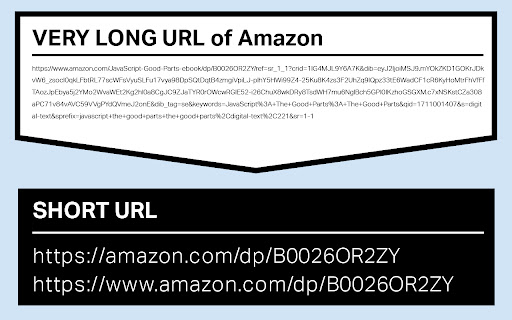 URL Shortener for Amazon Classic from Chrome web store to be run with OffiDocs Chromium online URL Shortener for Amazon Classic from Chrome web store to be run with OffiDocs Chromium online