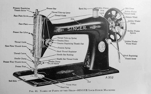 Vintage Sewing Machine Parts from Chrome web store to be run with OffiDocs Chromium online Vintage Sewing Machine Parts from Chrome web store to be run with OffiDocs Chromium online