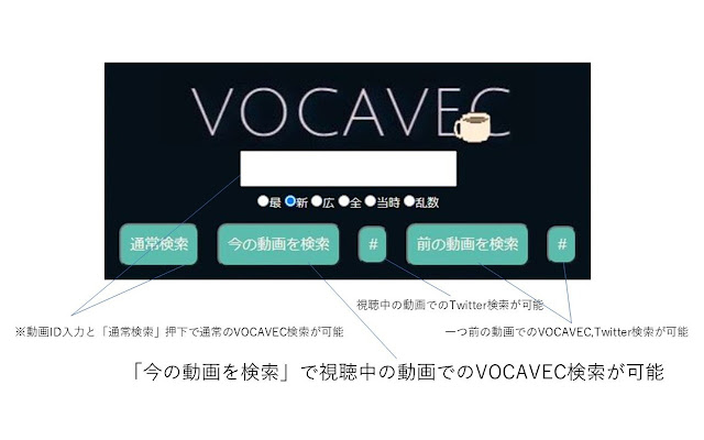 VOCAVEC for Kiite Cafe from Chrome web store to be run with OffiDocs Chromium online VOCAVEC for Kiite Cafe from Chrome web store to be run with OffiDocs Chromium online