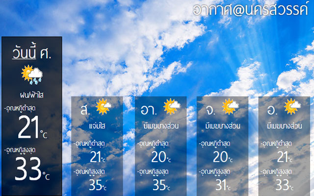 Weather@Nakhonsawan from Chrome web store to be run with OffiDocs Chromium online Weather@Nakhonsawan from Chrome web store to be run with OffiDocs Chromium online