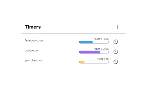 Web Time Manager from Chrome web store to be run with OffiDocs Chromium online Web Time Manager from Chrome web store to be run with OffiDocs Chromium online