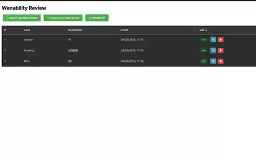 BBQTranslator from Chrome web store to be run with OffiDocs Chromium online BBQTranslator from Chrome web store to be run with OffiDocs Chromium online