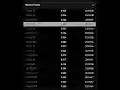 Bybit Level II Order Detector from Chrome web store to be run with OffiDocs Chromium online Bybit Level II Order Detector from Chrome web store to be run with OffiDocs Chromium online