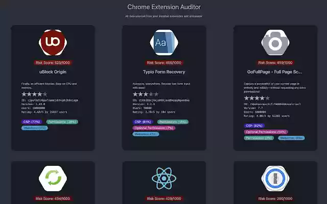 Chrome Extension Auditor from Chrome web store to be run with OffiDocs Chromium online Chrome Extension Auditor from Chrome web store to be run with OffiDocs Chromium online