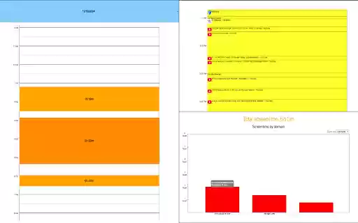 Chrome History Visualizer from Chrome web store to be run with OffiDocs Chromium online Chrome History Visualizer from Chrome web store to be run with OffiDocs Chromium online