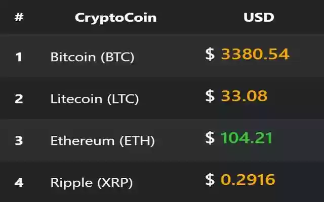 CryptoCoins Live Rates from Chrome web store to be run with OffiDocs Chromium online CryptoCoins Live Rates from Chrome web store to be run with OffiDocs Chromium online
