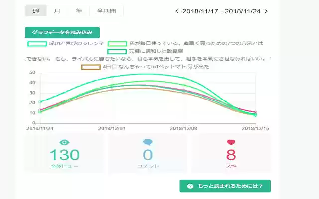 Dashboard extension for note.mu from Chrome web store to be run with OffiDocs Chromium online Dashboard extension for note.mu from Chrome web store to be run with OffiDocs Chromium online