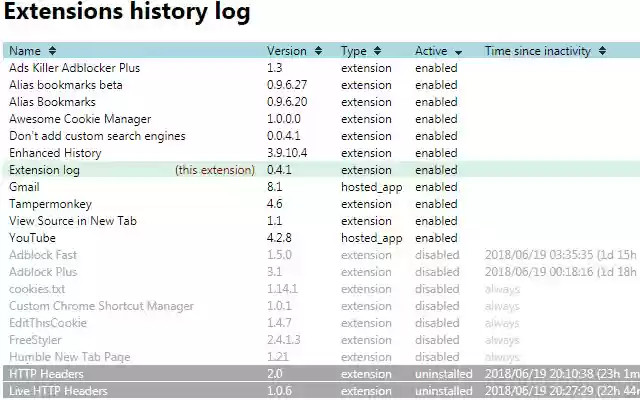 Extension log from Chrome web store to be run with OffiDocs Chromium online Extension log from Chrome web store to be run with OffiDocs Chromium online