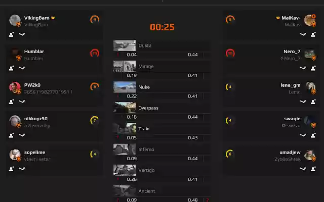 Faceit pick map assistant from Chrome web store to be run with OffiDocs Chromium online Faceit pick map assistant from Chrome web store to be run with OffiDocs Chromium online