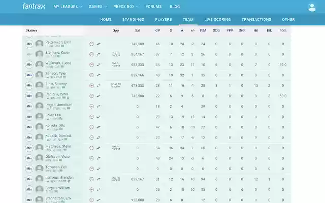 FanTrax Expanded Player Stats from Chrome web store to be run with OffiDocs Chromium online FanTrax Expanded Player Stats from Chrome web store to be run with OffiDocs Chromium online