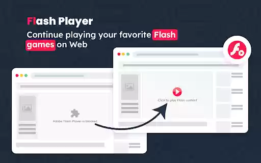 Flash Player flash emulator from Chrome web store to be run with OffiDocs Chromium online Flash Player flash emulator from Chrome web store to be run with OffiDocs Chromium online