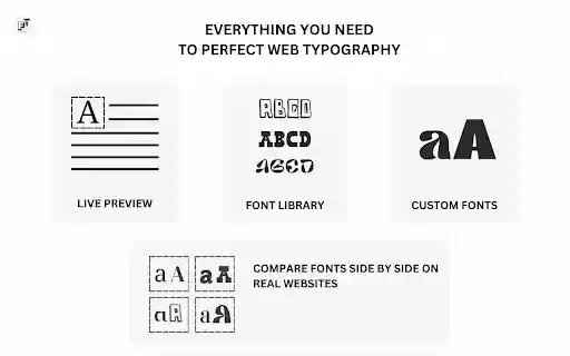 Font Tester Improve Your Typography from Chrome web store to be run with OffiDocs Chromium online Font Tester Improve Your Typography from Chrome web store to be run with OffiDocs Chromium online