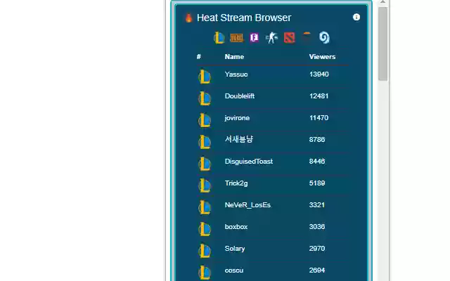 Heat Stream Browser from Chrome web store to be run with OffiDocs Chromium online Heat Stream Browser from Chrome web store to be run with OffiDocs Chromium online