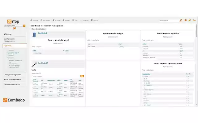 iTop notifications from Chrome web store to be run with OffiDocs Chromium online iTop notifications from Chrome web store to be run with OffiDocs Chromium online