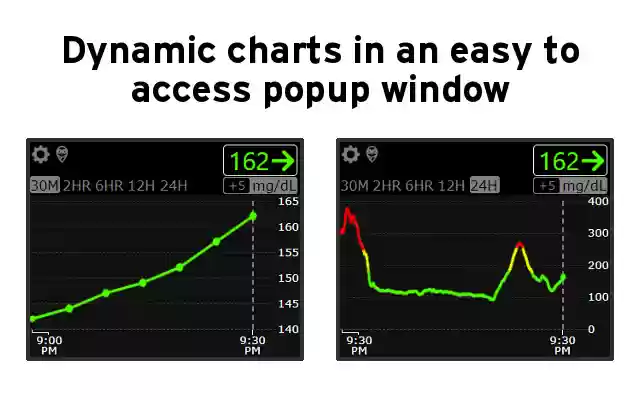 Nightscout Chrome Extension from Chrome web store to be run with OffiDocs Chromium online Nightscout Chrome Extension from Chrome web store to be run with OffiDocs Chromium online