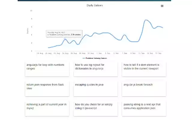 Problem Solving Archive from Chrome web store to be run with OffiDocs Chromium online Problem Solving Archive from Chrome web store to be run with OffiDocs Chromium online