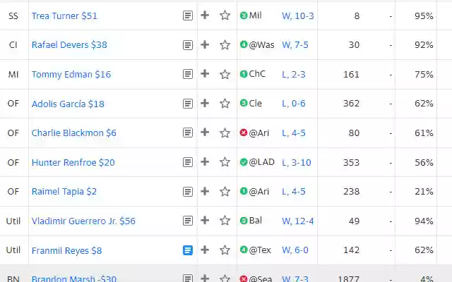 Projectile Fantasy Baseball Values from Chrome web store to be run with OffiDocs Chromium online Projectile Fantasy Baseball Values from Chrome web store to be run with OffiDocs Chromium online