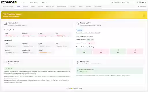 ProScreener – Premium Stock Analysis from Chrome web store to be run with OffiDocs Chromium online ProScreener – Premium Stock Analysis from Chrome web store to be run with OffiDocs Chromium online